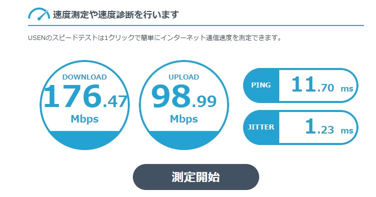 速度測定診断結果